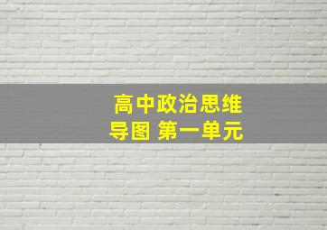 高中政治思维导图 第一单元